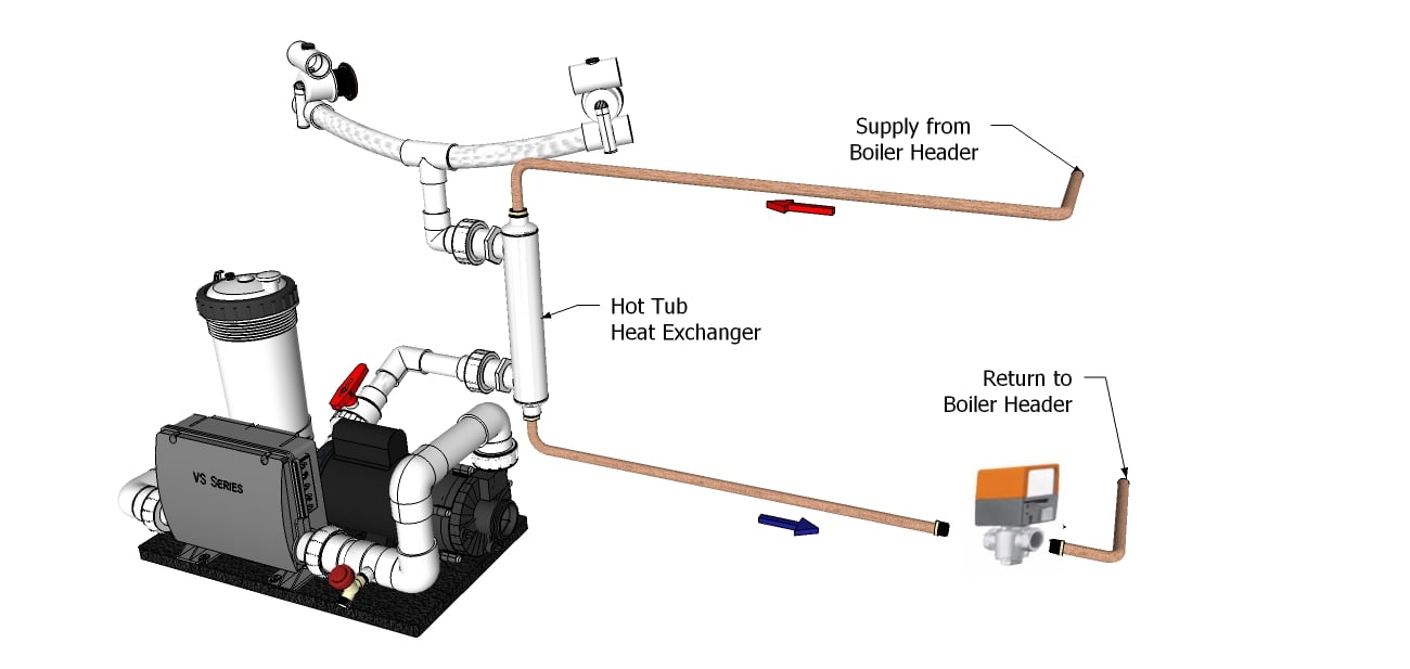 hot tub wiring hook up